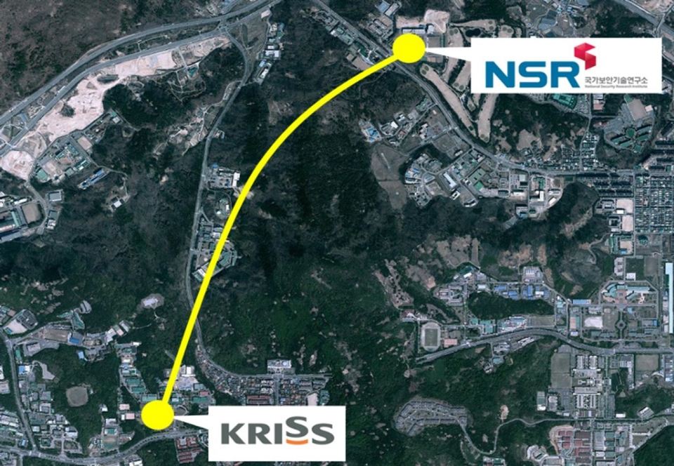 한국표준과학연구원(KRISS)-국가보안기술연구소(NSR) 연결