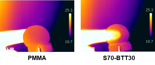 PMMA 및 S-BTT 고분자로 제조된 윈도우의 사람 손가락 타겟 원적외선 이미징 (두께 약 1 mm)
